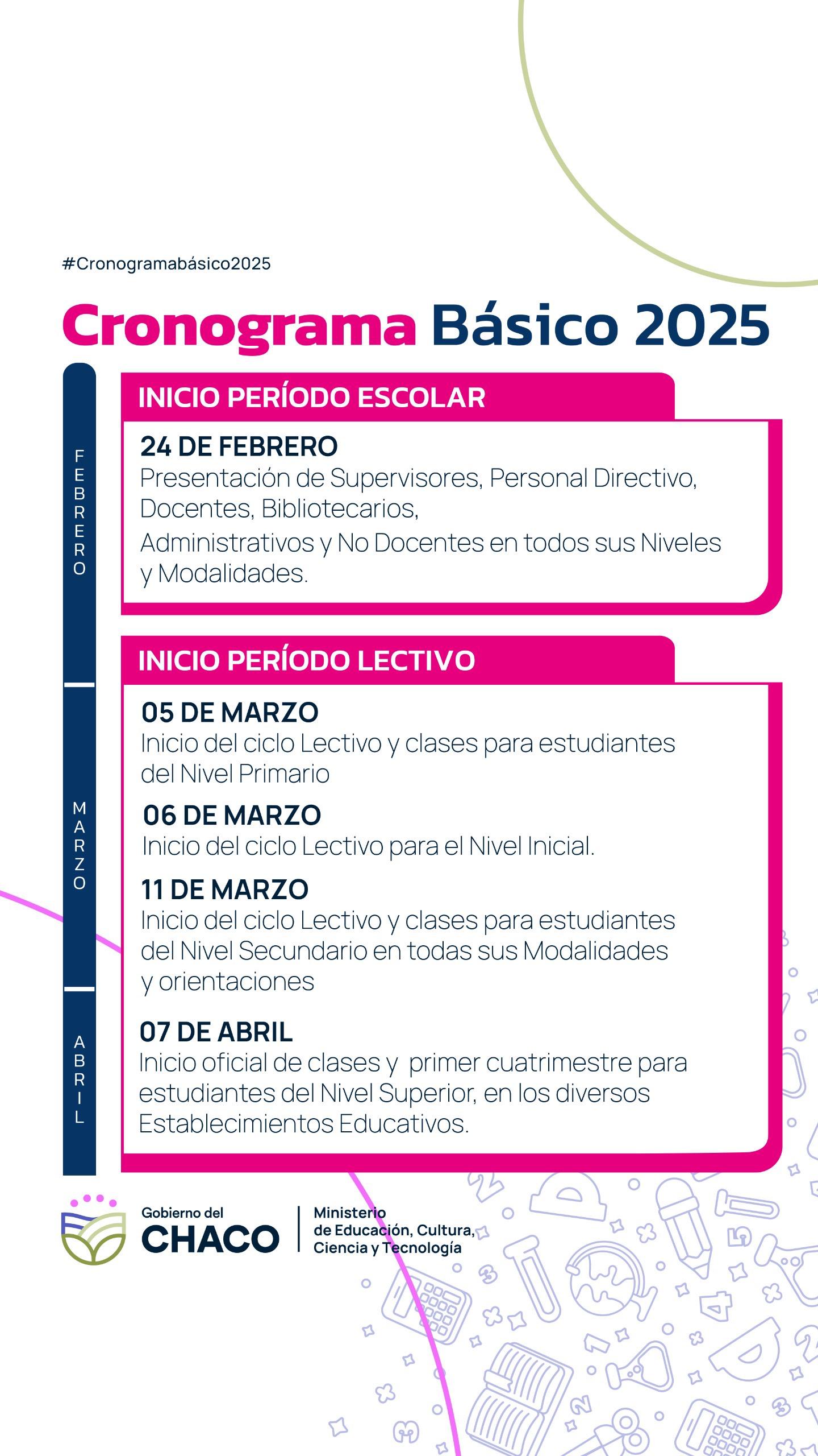 Calendario escolar 2025:en marzo se realizará el ciclo lectivo en el Chaco 