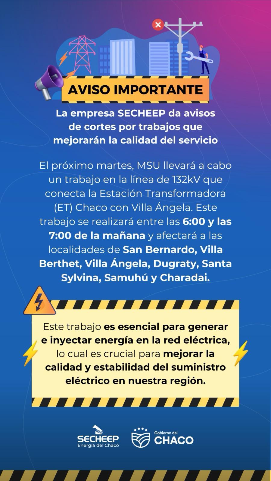 -_habra interrupción del servicio eléctrico -_ sudoeste : trabajos para inyectar más energía solar  a la red eléctrica 