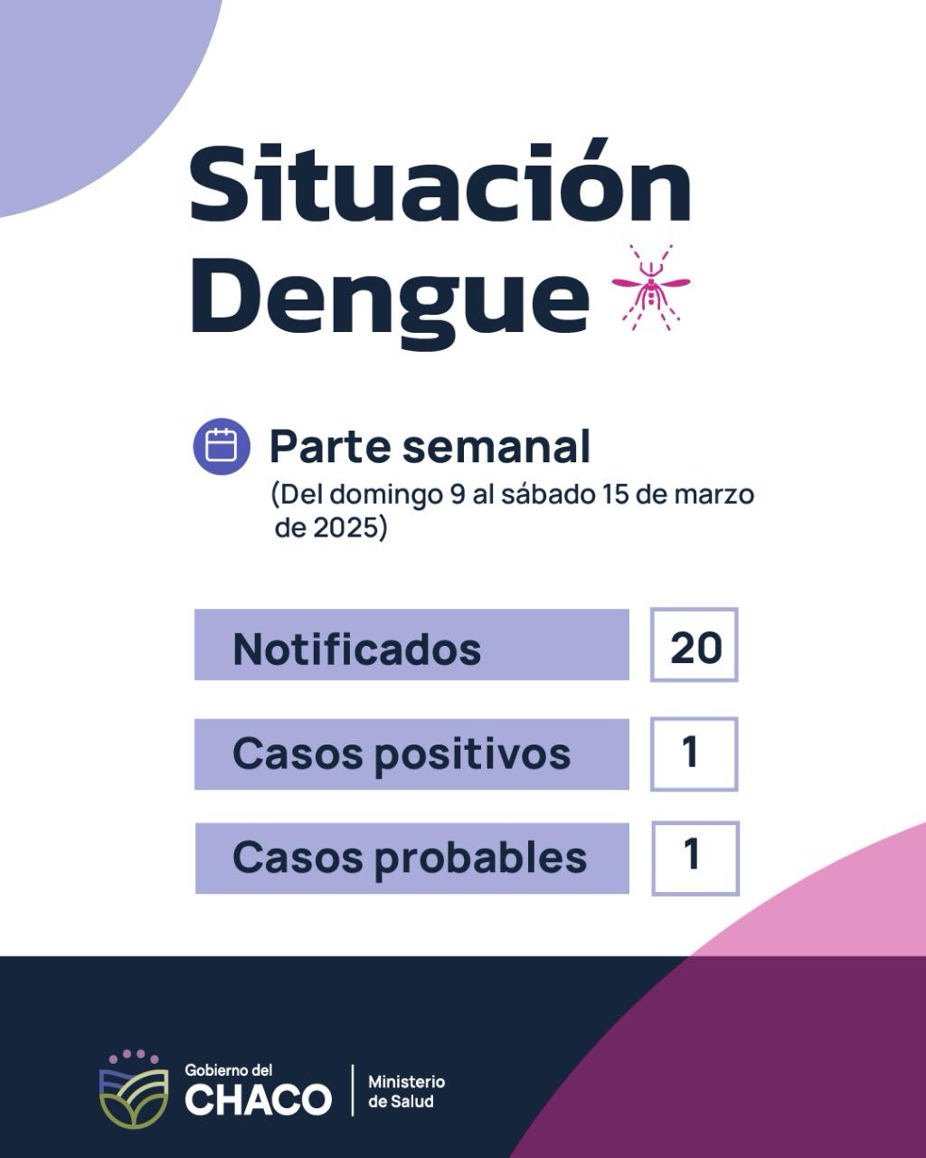 _parte semanalbdel dengue_