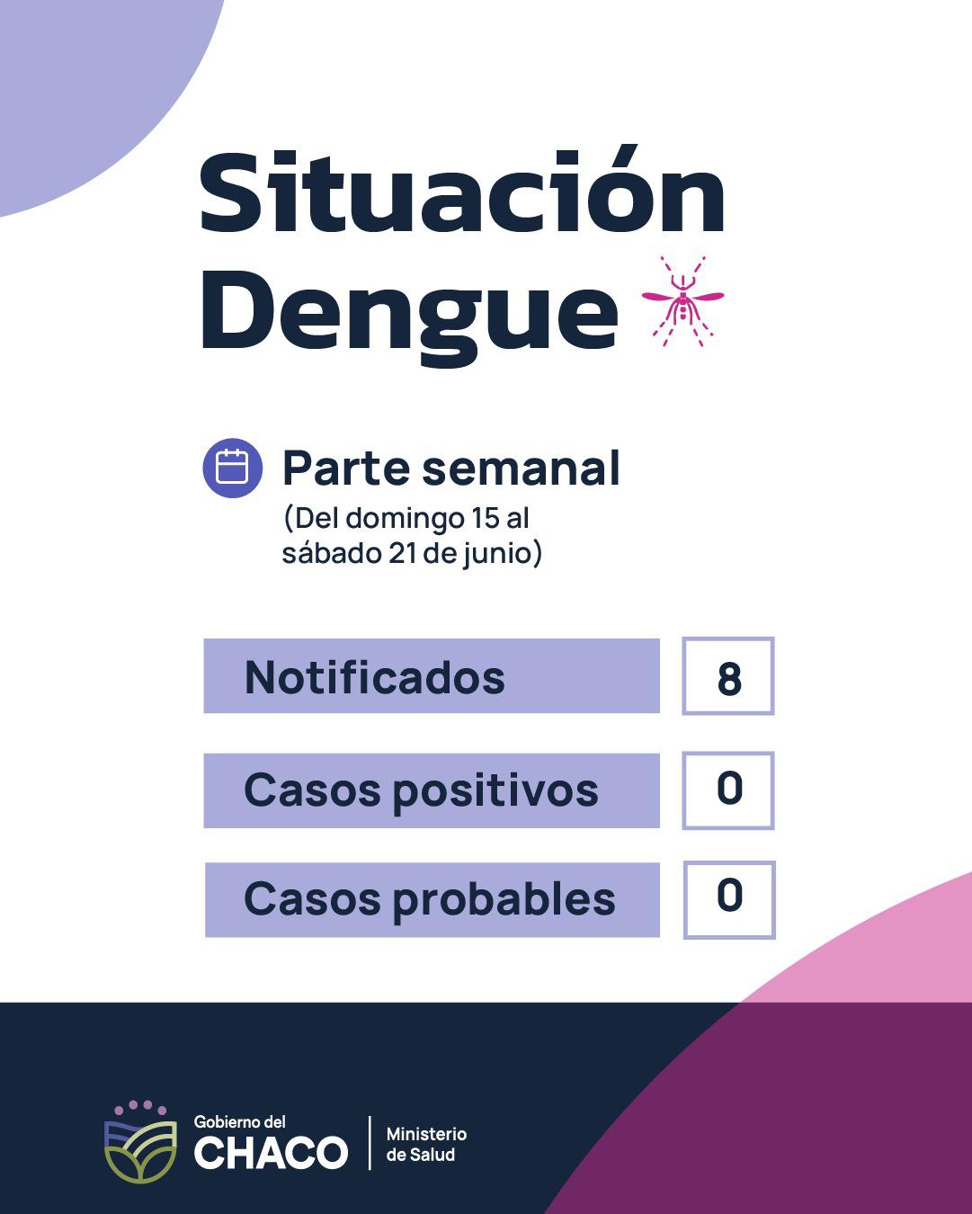 Parte semanal de dengue