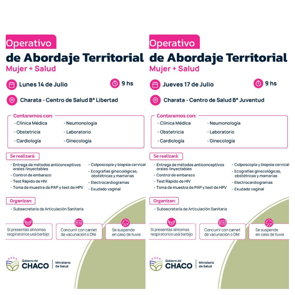 -Abordaje Territorial- ATENCIÓN MÉDICA GRATUITA: EN CHARATA SE REALIZARÁ EL OPERATIVO “MUJER +SALUD